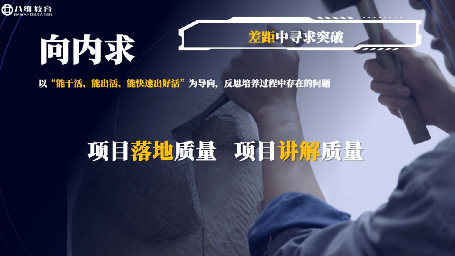 八维集团砥砺荆棘路大战百日勇者胜！