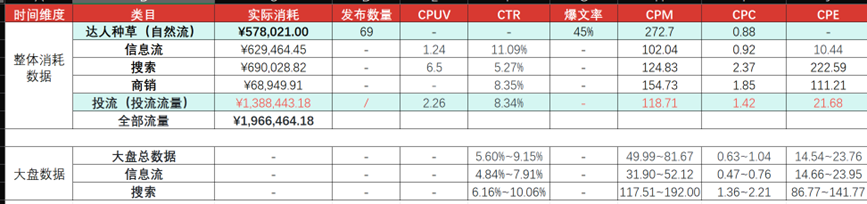 八维职业学校解锁流量密码的绝密技巧塑造新媒体黄金流量操盘手