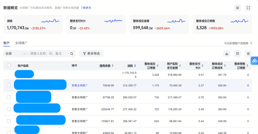 八维职业学校解锁流量密码的绝密技巧塑造新媒体黄金流量操盘手