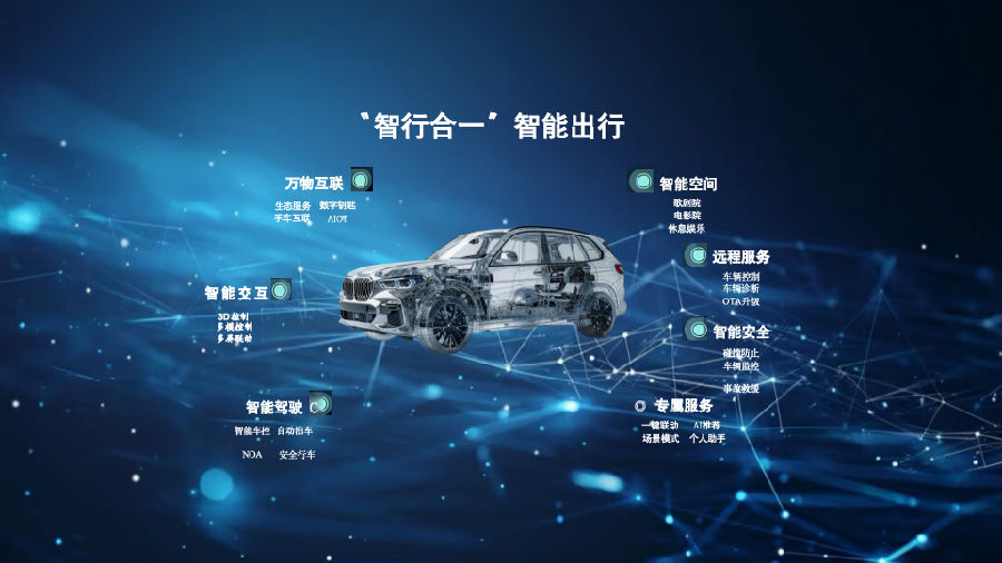 八维职业学校游戏专业鸿蒙&元宇宙引领未来科技风潮的先锋力量