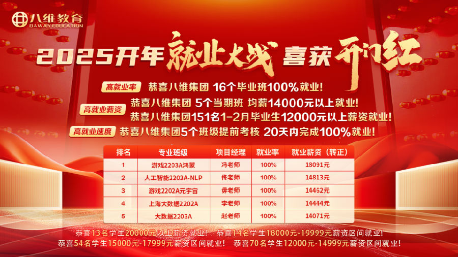 八维教育理念解读：八维教育如何让每个学生都成为“赢家”？