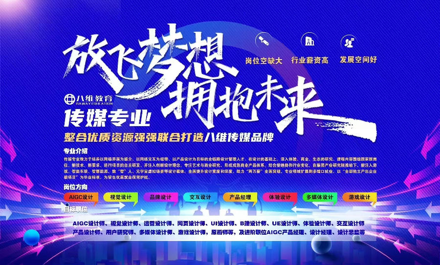 八维教育传媒专业4月份就业喜报来袭！