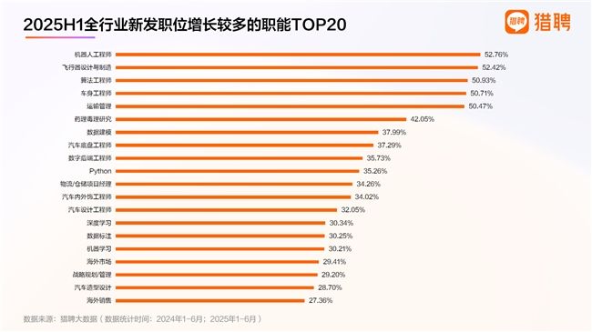 八维职业学校：解锁人工智能黄金四类项目赛道，铸就未来科技精英的摇篮！