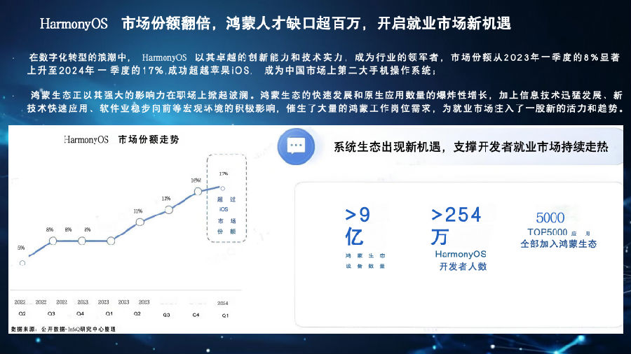 八维职业学校：游戏专业鸿蒙&元宇宙，引领未来科技风潮的先锋力量！